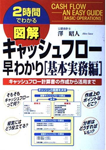 限定品】 ケースでわかる資本連結とキャッシュ・フロー計算書の作成